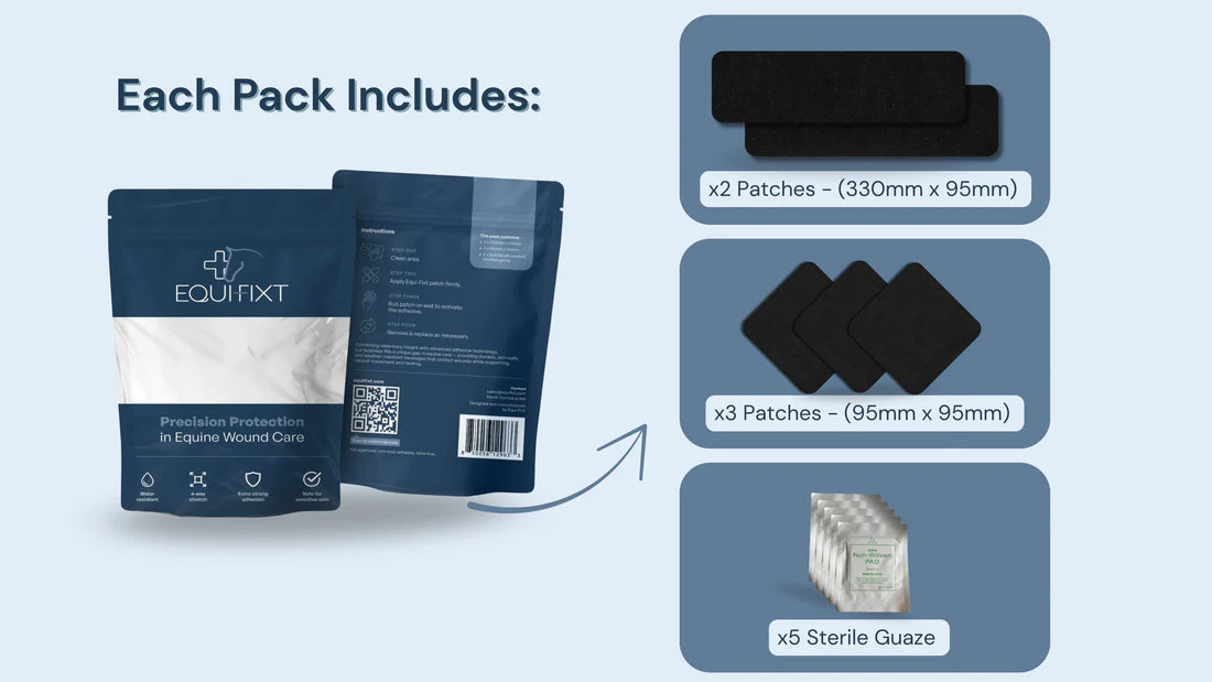 Equi-Fixt Adhesive Kit
