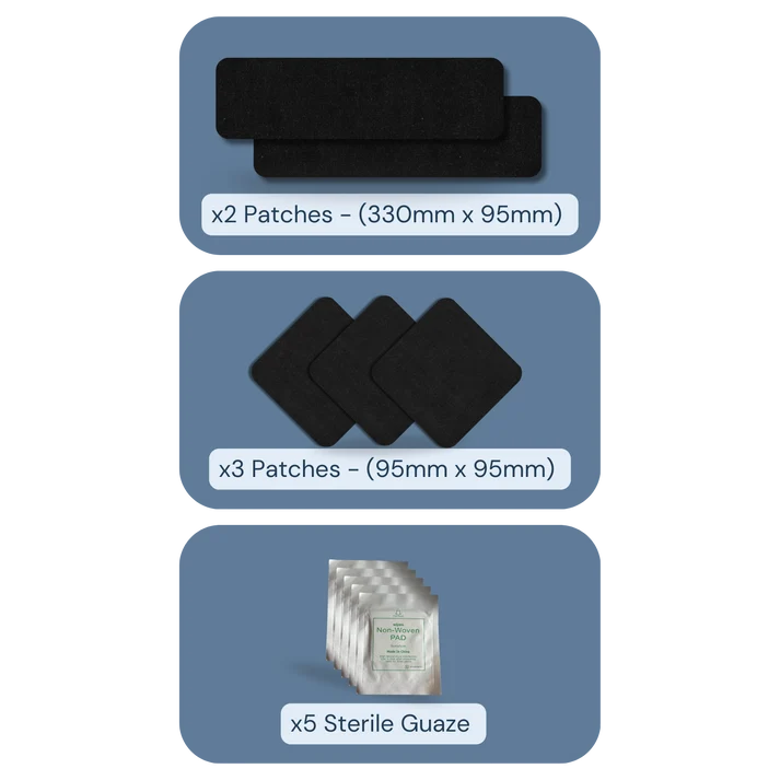 Equi-Fixt Adhesive Kit