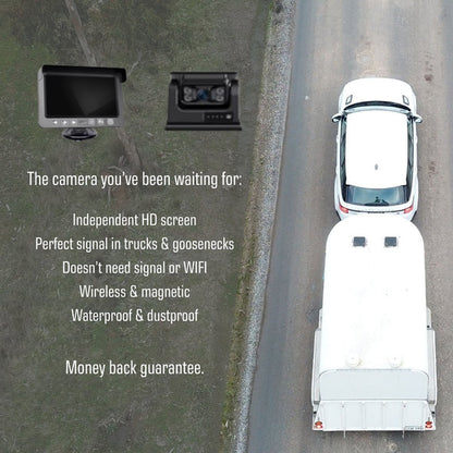 Equine Eye Venture Camera