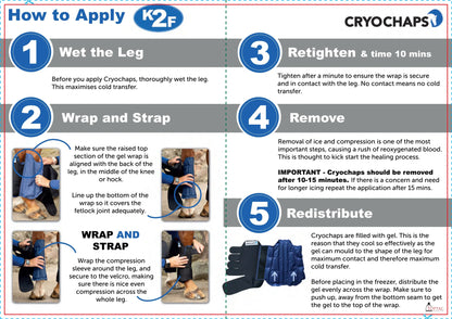 Cryochaps Ice Wrap Boots